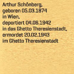 Arthur (Artur) Schönberg, Birthdate:: 05.03.1874, Birthplace:: Wien, Date of death:: 20.02.1943, Place of death:: Theresienstadt
