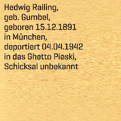 Kennkartendoppel 1938/39, © Stadtarchiv München